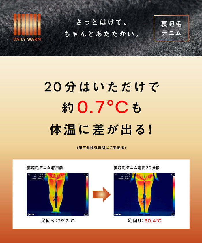 DAILY WARM】裏起毛デニムスキニーパンツ レディース 送料無料/メール