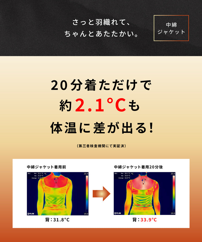 セール☆4990円→3990円 ユニセックス中綿アウター レディース メンズ 