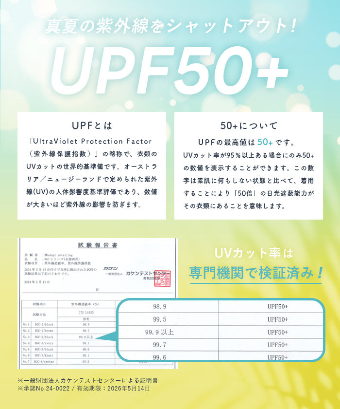 ラッシュガード レディース チュニック 水陸両用 UVカット 日焼け防止 ティアード 指穴付き 袖口ゴム  速乾 メール便不可 24ss